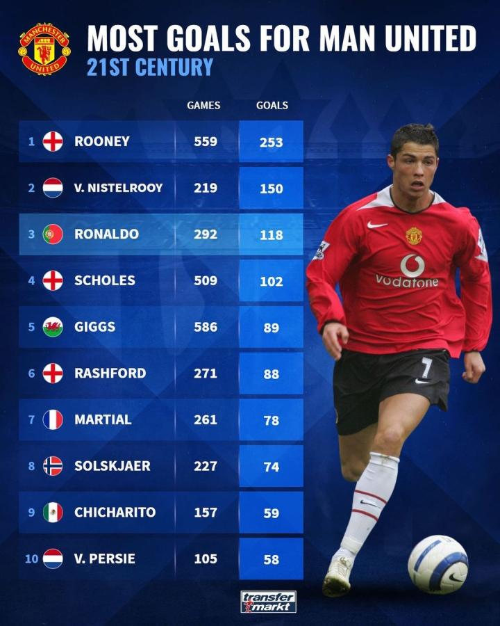 是对比赛规 是对比赛规