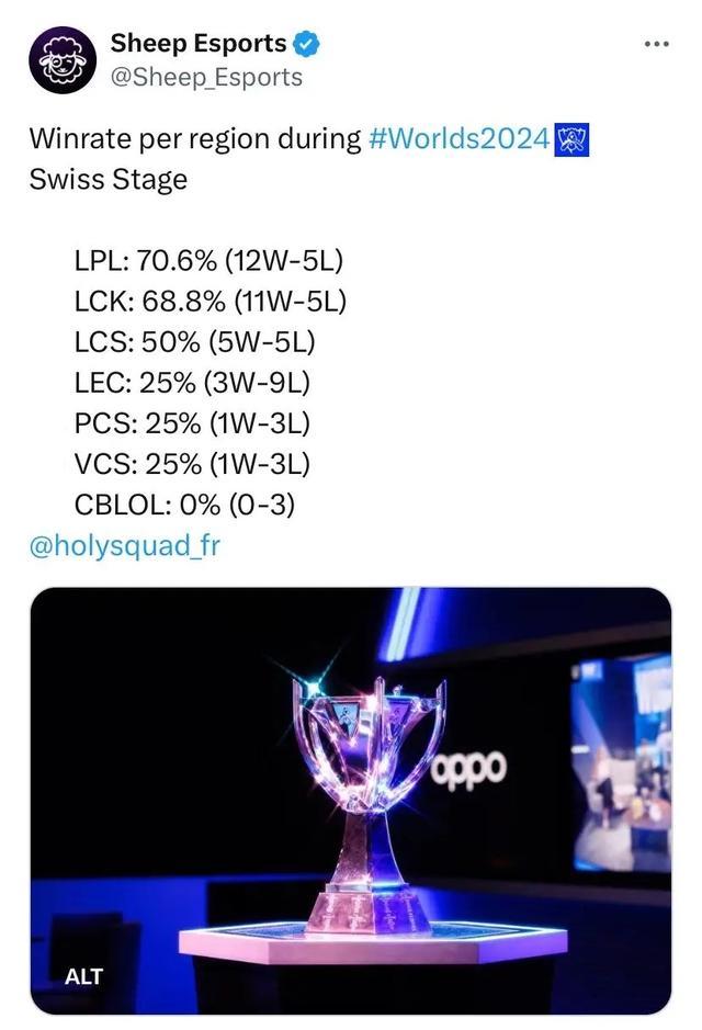 速度与力量 速度与力量